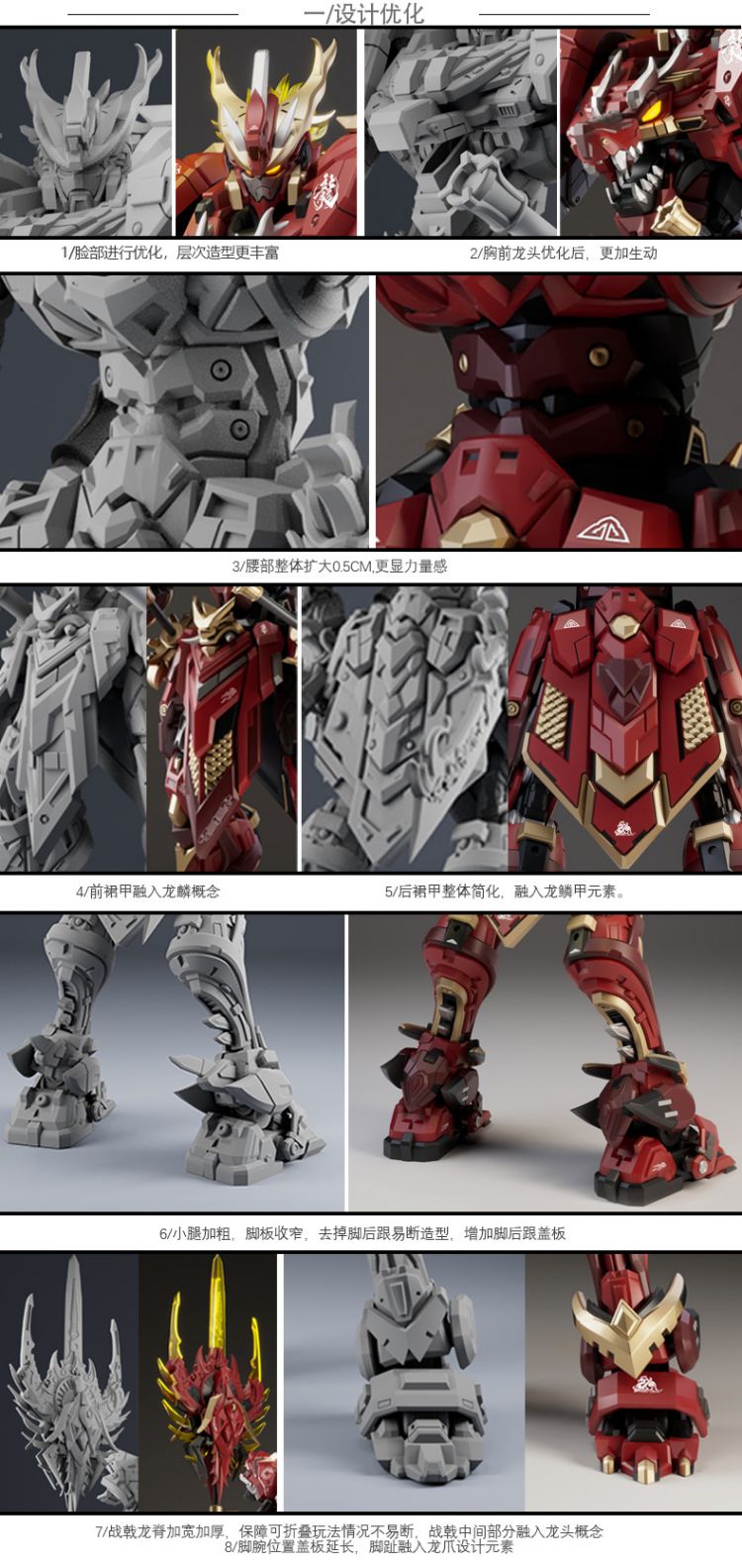 WanQing Model The Twelve Chinese Zodiac Signs Dragon Chenlong